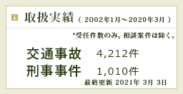 取り扱い実績数:交通事故・刑事事件